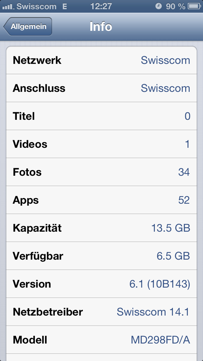 Was Bedeutet 3G Beim Ipad 1