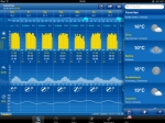 WeatherPro Apple iPad 1
