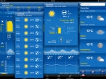 WeatherPro Apple iPad 2